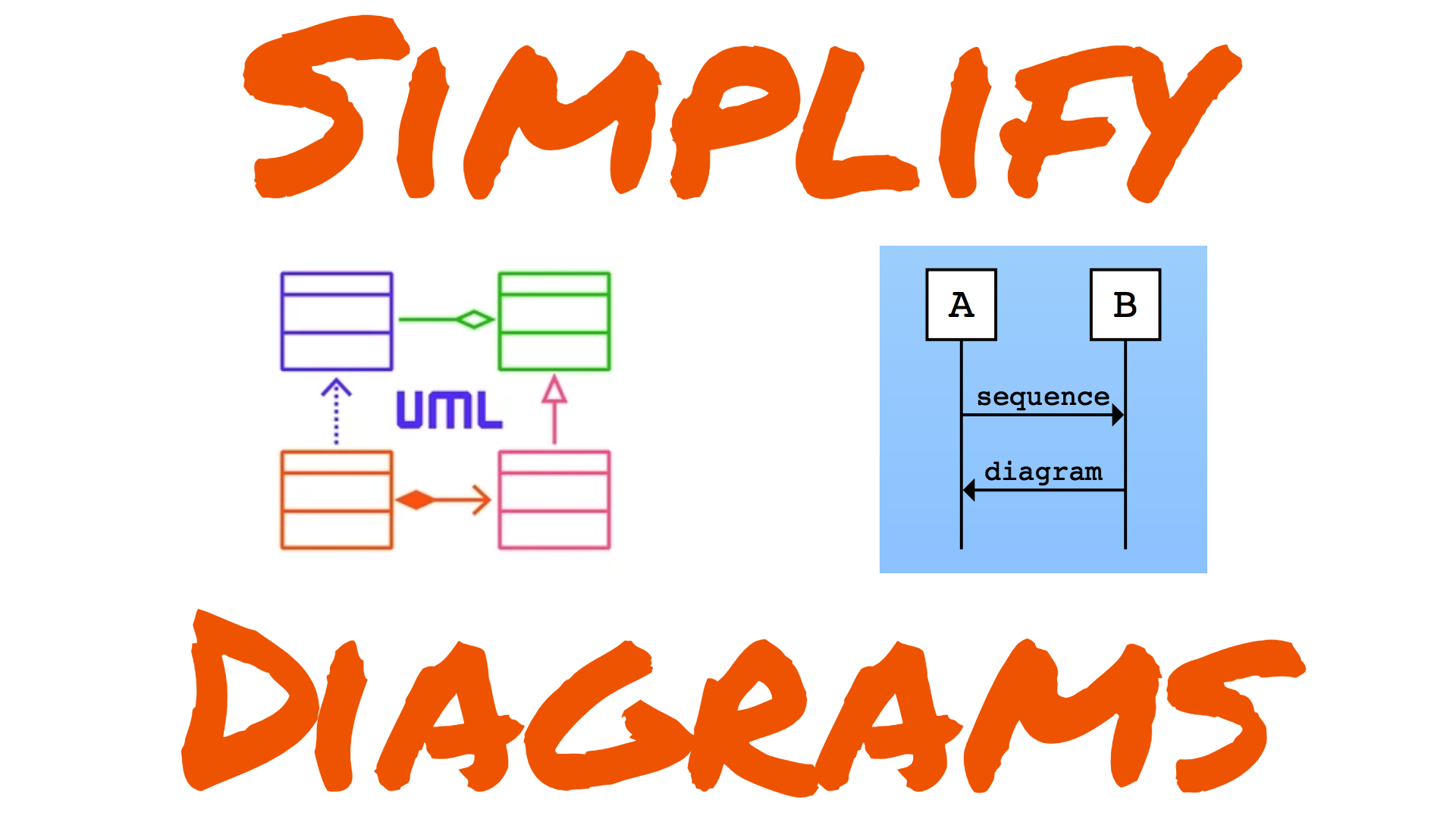 Text To Diagram Using AI