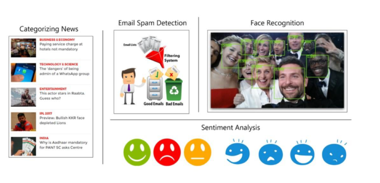 Natural_Language_Processing