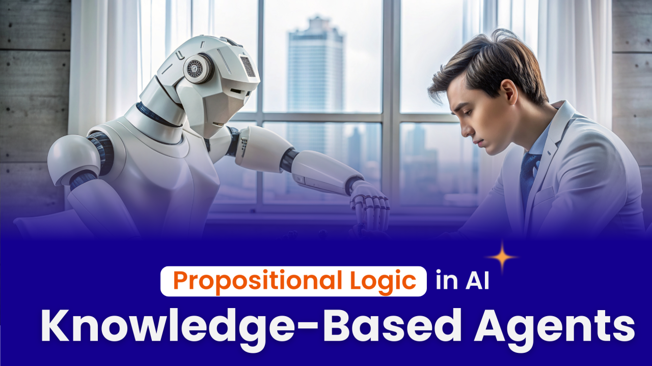 Propositional Logic in AI - Knowledge-Based Agents